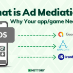 What is Ad Mediation and why you app/game needs it?