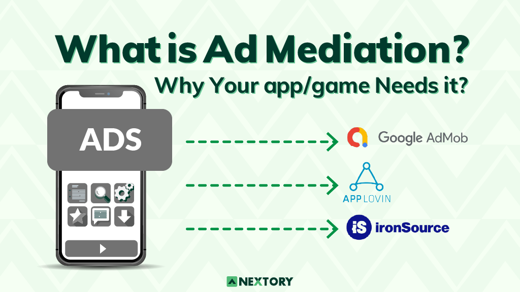 What is Ad Mediation and why you app/game needs it?